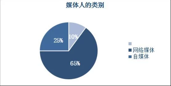 密桃视频：解析其在社交媒体与短视频时代的崛起与影响力