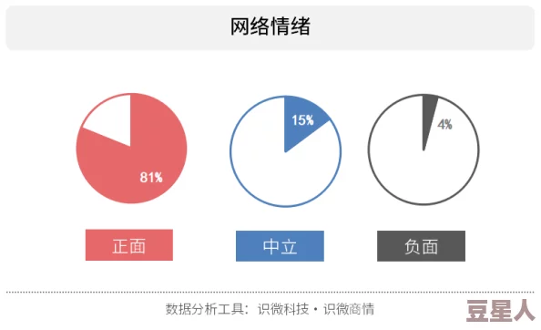 b站禁止转入404入口，或将影响用户体验与内容传播的多元化发展方向