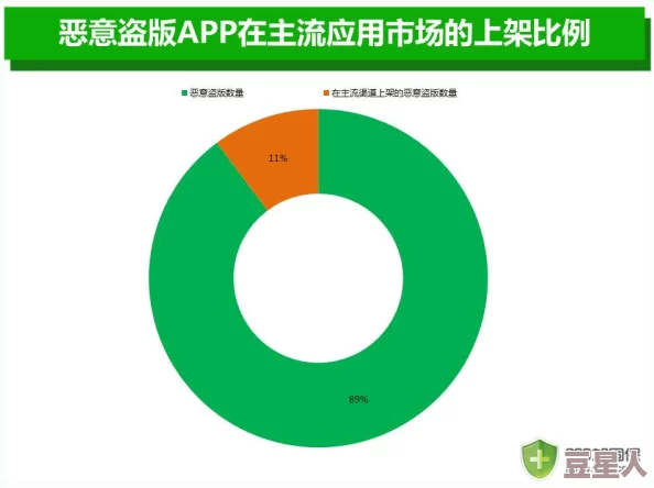 色鬼视频软件：探讨其功能特点、使用场景及用户体验，分析当前市场动态与潜在风险