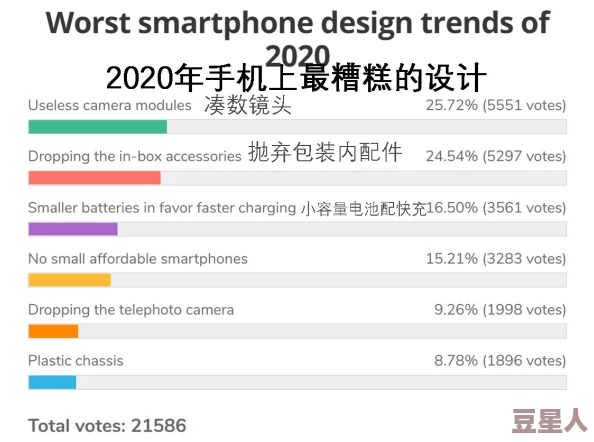 8008站长统计网站统计：网友热议其数据准确性与用户体验，期待更多功能提升和优化建议