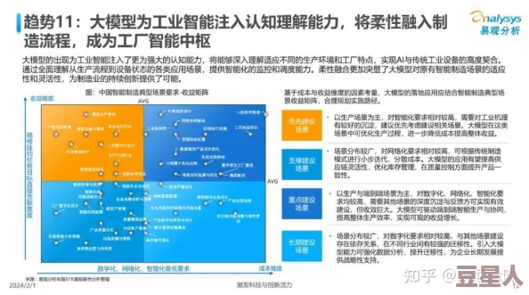 9x9x9x9x9x9x9任意槽2024进口，聚焦人工智能与可持续发展新趋势