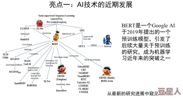 敌伦交换第11部分主要内容及其最新进展分析与解读