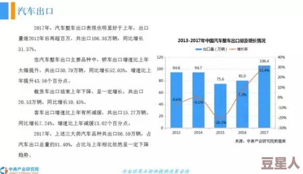 国产黃色AAA片：揭示其在国内外市场的影响力与发展趋势，探讨文化背景与社会反响