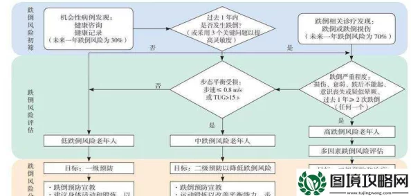 九幺黄高危风险9.1：分析其对环境影响的潜在危害及应对策略探讨