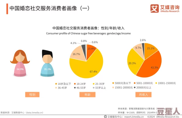 日本泡妞ⅩXXXXXXXX69：探讨日本文化中的恋爱观与性别角色变化，以及社交媒体对年轻人交友方式的影响