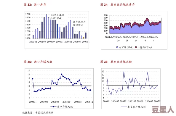 麻豆三级电影：网友看法热议，认为其在艺术表现与社会影响之间的平衡值得深思