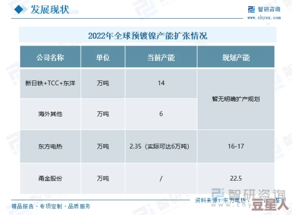 钙g同2023：最新研究进展与应用前景分析，助力健康生活新方式的探索与实践