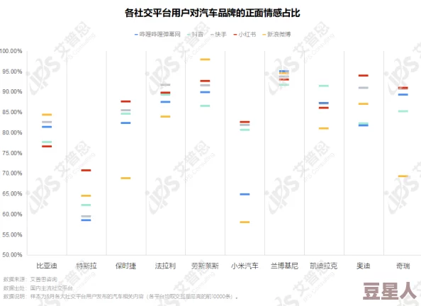 黑料社入口2024：社交媒体影响力与黑暗内容的交织分析及其对公众舆论的影响