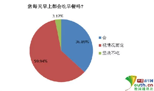 166fun吃瓜热门大学生：2024年校园生活新趋势与社交媒体热议事件全解析