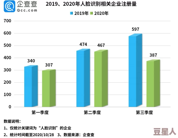 海角hjdo43,ccm：探讨其在现代科技中的应用与影响，分析相关案例及未来发展趋势的研究报告