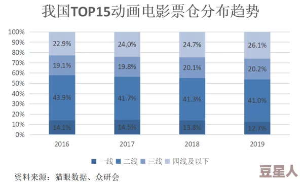 色鬼AV：最新动态与行业发展，揭示成人娱乐市场的变化与未来趋势分析