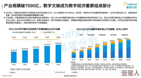 日本xxx18：解读日本成人产业的发展历程与社会影响，探讨文化因素与法律法规的复杂关系