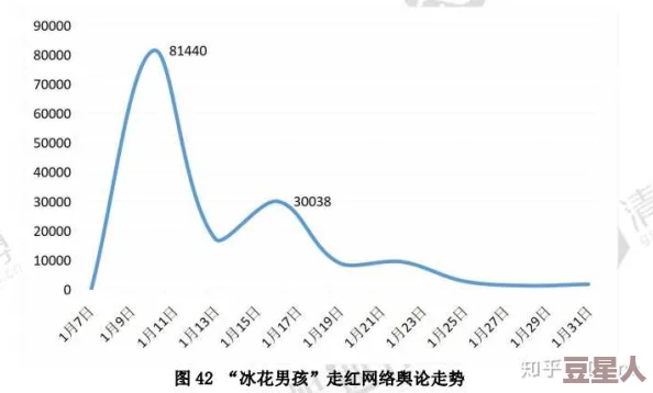 911爆料网吃瓜小羊没烦恼：深度剖析网络舆论与当代年轻人的社交心理变化