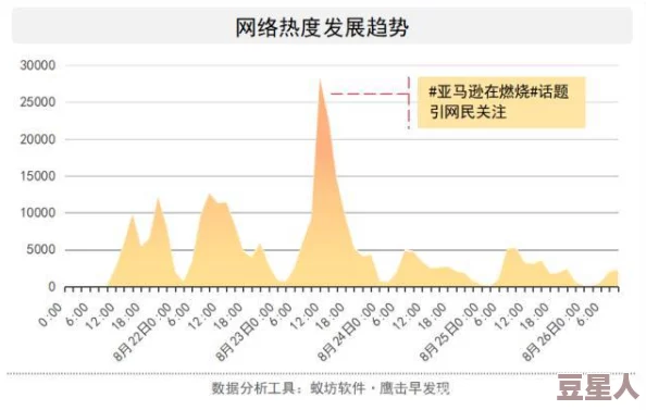 911爆料网吃瓜小羊没烦恼：深度剖析网络舆论与当代年轻人的社交心理变化