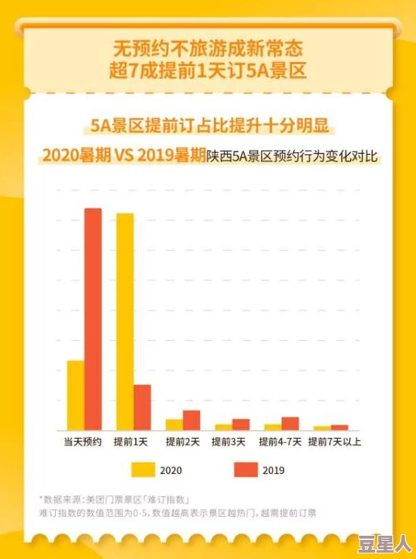 黄游免费：最新进展揭示平台用户激增，行业规范化管理亟待加强