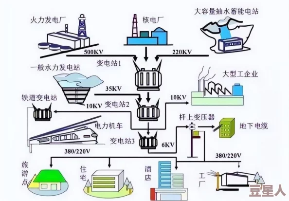 角色扮演系统(npn)赵青蔓：深入解析角色扮演技术在游戏中的应用及其对玩家体验的影响