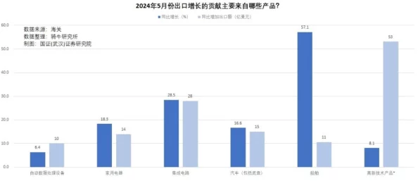 蜜桃产品一二三产区进展：各地种植技术提升，市场需求持续增长，助力农民增收致富新路径