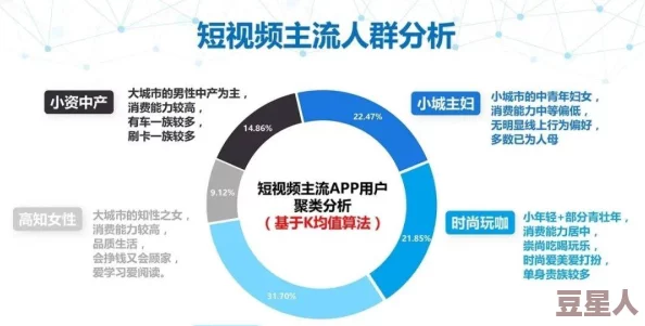 欧美人玩PS4的数量有多少？分析2023年市场数据与用户群体特征