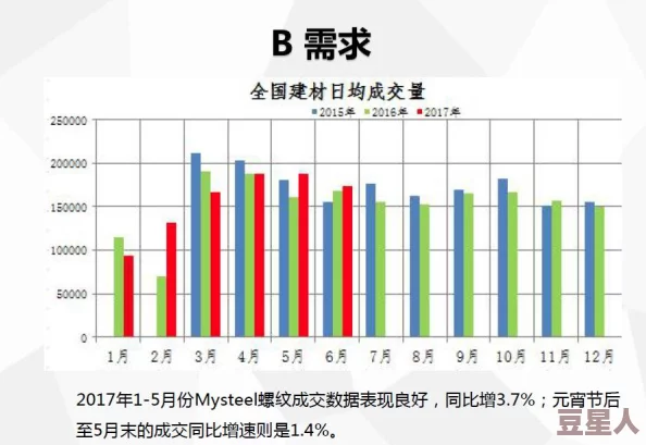 白洁东子高义：最新进展揭示两人关系的深层次变化与未来发展方向