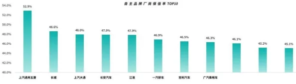 国产一线二线三线：网友热议各地品牌差异，认为一线产品质量更优，但二三线品牌性价比高，值得关注