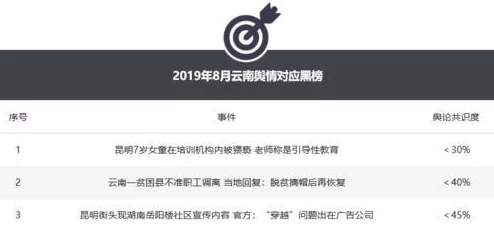 黑料网精品：最新动态与用户反馈，探讨平台内容质量及其对网络文化的影响