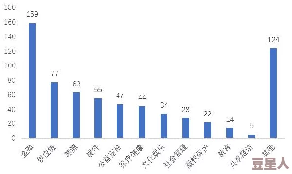 青娱乐啪啪：最新动态与发展趋势分析，探讨其在当今社会文化中的影响力与受众群体变化