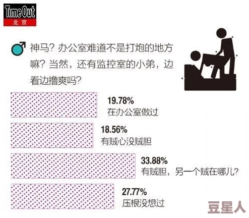 老板捡到我的电动玩具按钮小说：意外的发现引发了办公室的奇妙冒险与人际关系的微妙变化