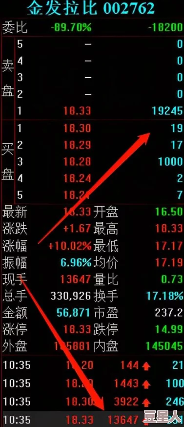 b站禁止转播406入口，相关政策引发用户热议与讨论，平台未来发展方向备受关注