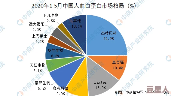 国产色品市场发展趋势及其对消费者审美的影响与机遇解析