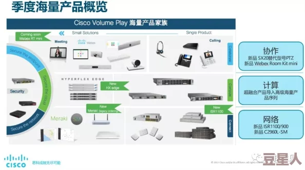 绑定大rb系统：深入解析其架构特点与应用场景，助力企业数字化转型与效率提升