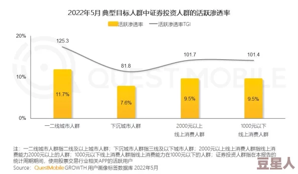 一线产品和二线产品的区别：网友热议品牌影响力、市场定位与消费者偏好差异分析