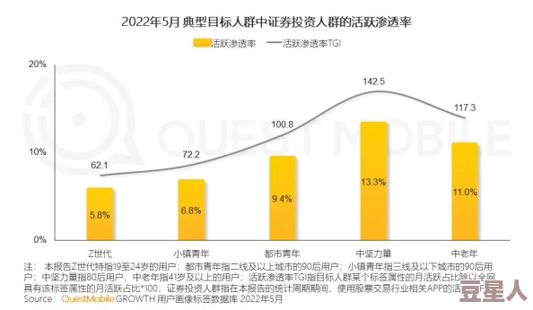 一线产品和二线产品的区别：网友热议品牌影响力、市场定位与消费者偏好差异分析