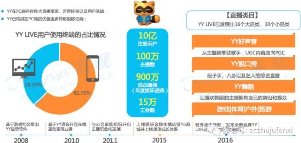 by72777新域名是啥？了解其背后的意义与影响，助你更好地把握网络动态与趋势