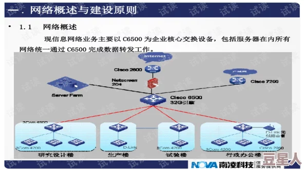 Lubuntu线路检测入囗：基于开源操作系统的网络性能监测与优化研究方法探讨