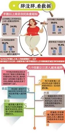 老肥逼：从网络热词到社会现象，探讨其背后的文化意义与影响力逐渐扩大