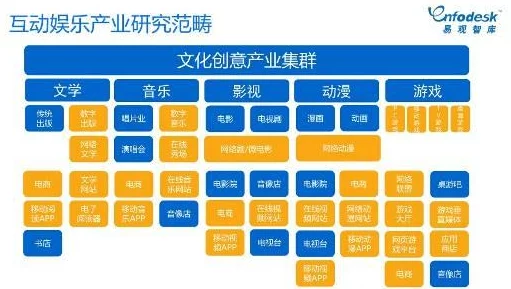 果冻传媒视频色：解析其在现代网络文化中的影响力与传播特点，探索其受众群体的变化与趋势