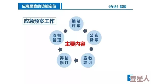 地铁逃生技巧对比安全突围路径：哪个更适合紧急情况下的快速撤离？