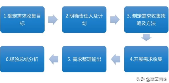 精品一区卡的市场分析与发展趋势研究：从消费者需求到产品创新的全面探讨