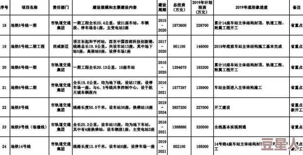 2024年捕盗行纪武器综合强度排行榜全新介绍及最新更新消息