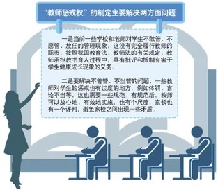 老师脱让学生摸小说：引发热议，教育界对师生关系的讨论愈演愈烈，家长和专家纷纷发表看法