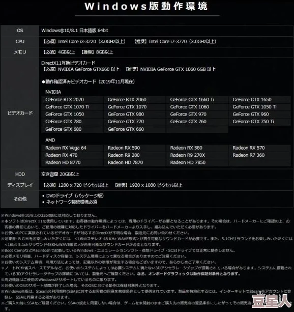 七日杀配置要求及其最新进展分析：了解游戏性能需求与优化建议