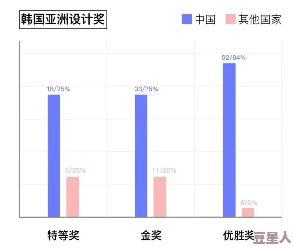 亚洲无人区一码二码三码区别及其在地理信息系统中的应用研究与分析