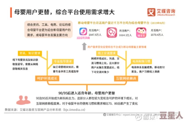 蜜芽跳转接口3秒：解析其在电商平台中的应用与用户体验影响研究