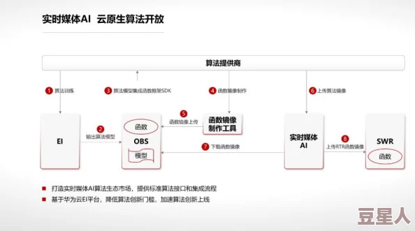 蜜芽跳转接口3秒：解析其在电商平台中的应用与用户体验影响研究