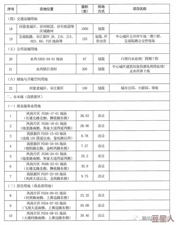 皇后退掉裤子重打三十大板：这则消息引发了广泛关注，涉及到一位皇后的不当行为及其受到的惩罚，引人深思