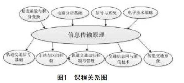 如何在星空中实现快速传送：探索最新科技与理论进展