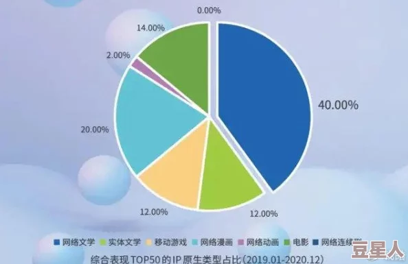 91自慰在线吃瓜：网络文化中的性开放与社会舆论的交织分析