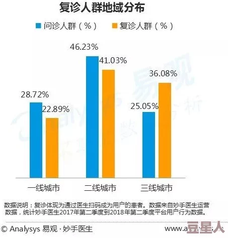 科普x7x7x7,任意噪入口：探讨随机噪声在信号处理中的应用及其对数据分析的影响