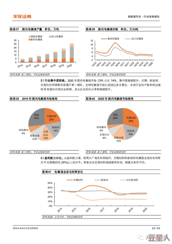 国产一区二区在市场竞争中逐渐崭露头角，展现出强大的技术实力和创新能力，引领行业发展新趋势