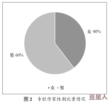 男生把坤坤进女生句号里：分析性别角色在现代社交中对文学和表达的影响及其文化意义